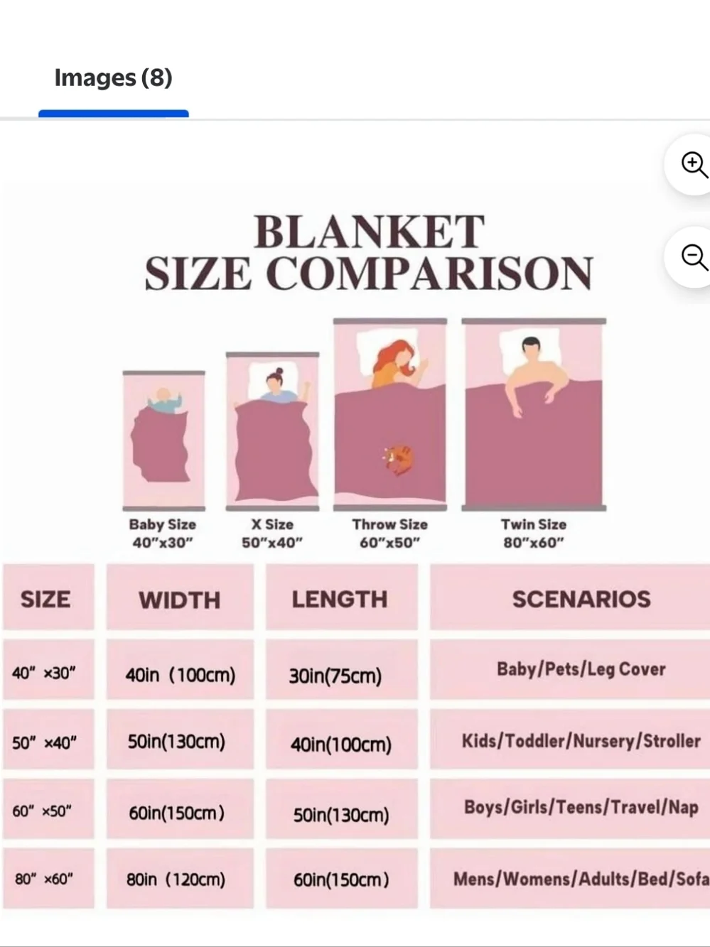 NWT Soft Fleece‎ 2D Dinosaur Blanket Kids Childrens Throw Dino 2 Sizes Available